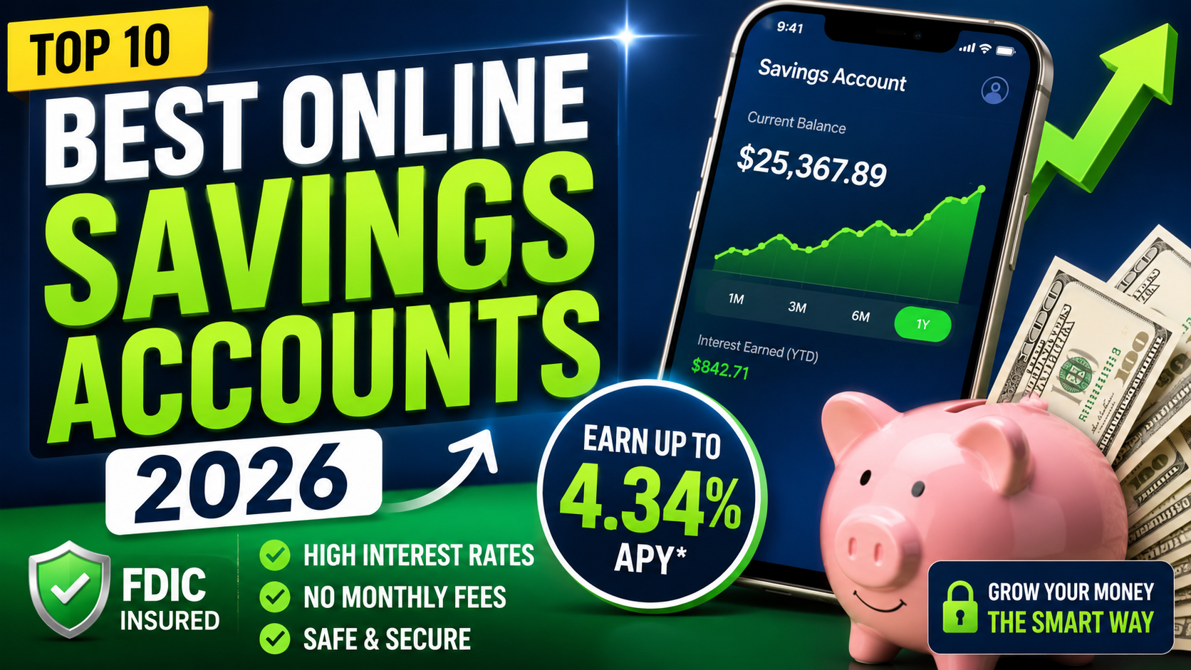 10 Best Online Savings Accounts 2026