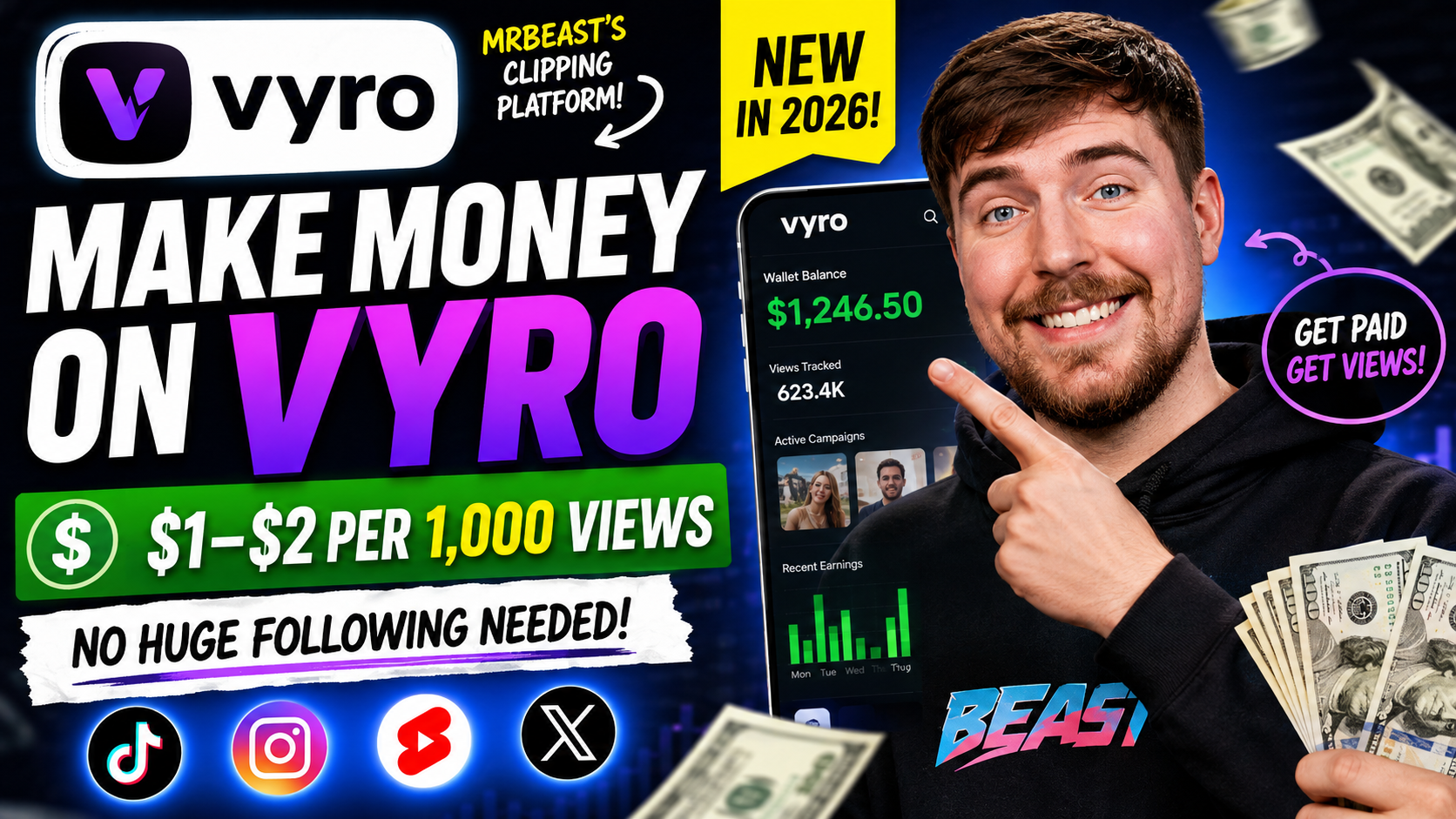 How to make money on Vyro in 2026